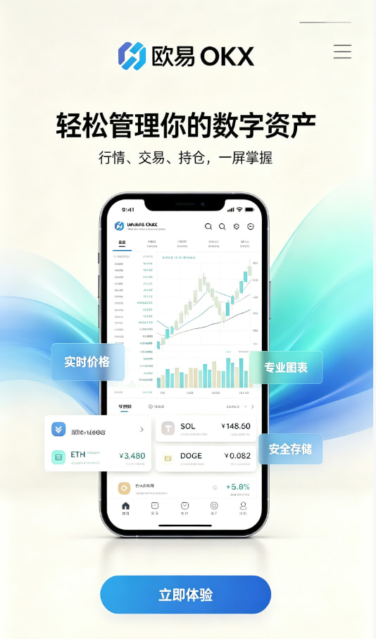 欧交易所app官网行情界面科普图